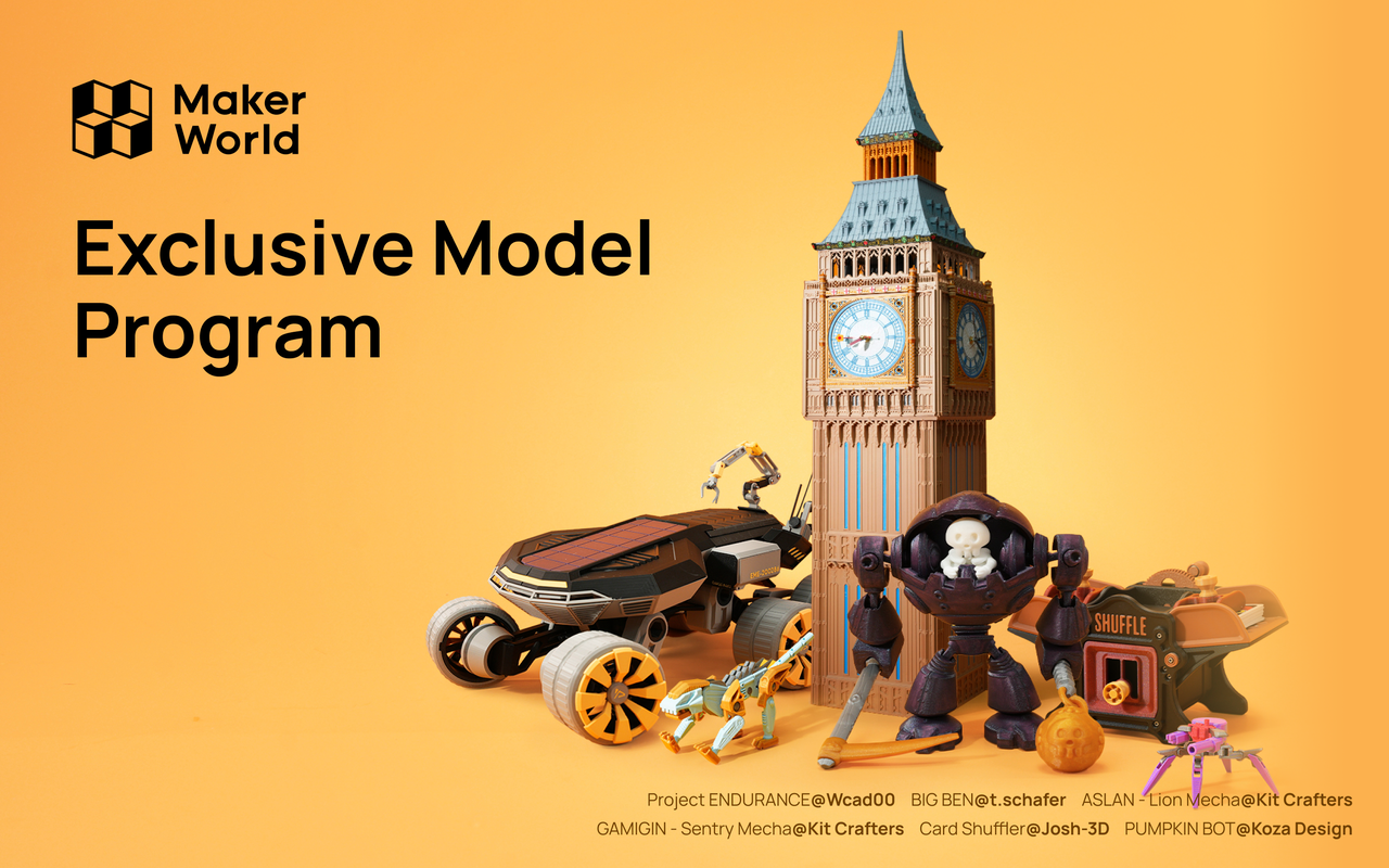 Exclusive Model Program: Cash Rewards and Copyright Support