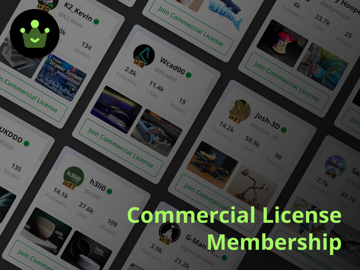 Empowering Creators with Our New Commercial License Membership